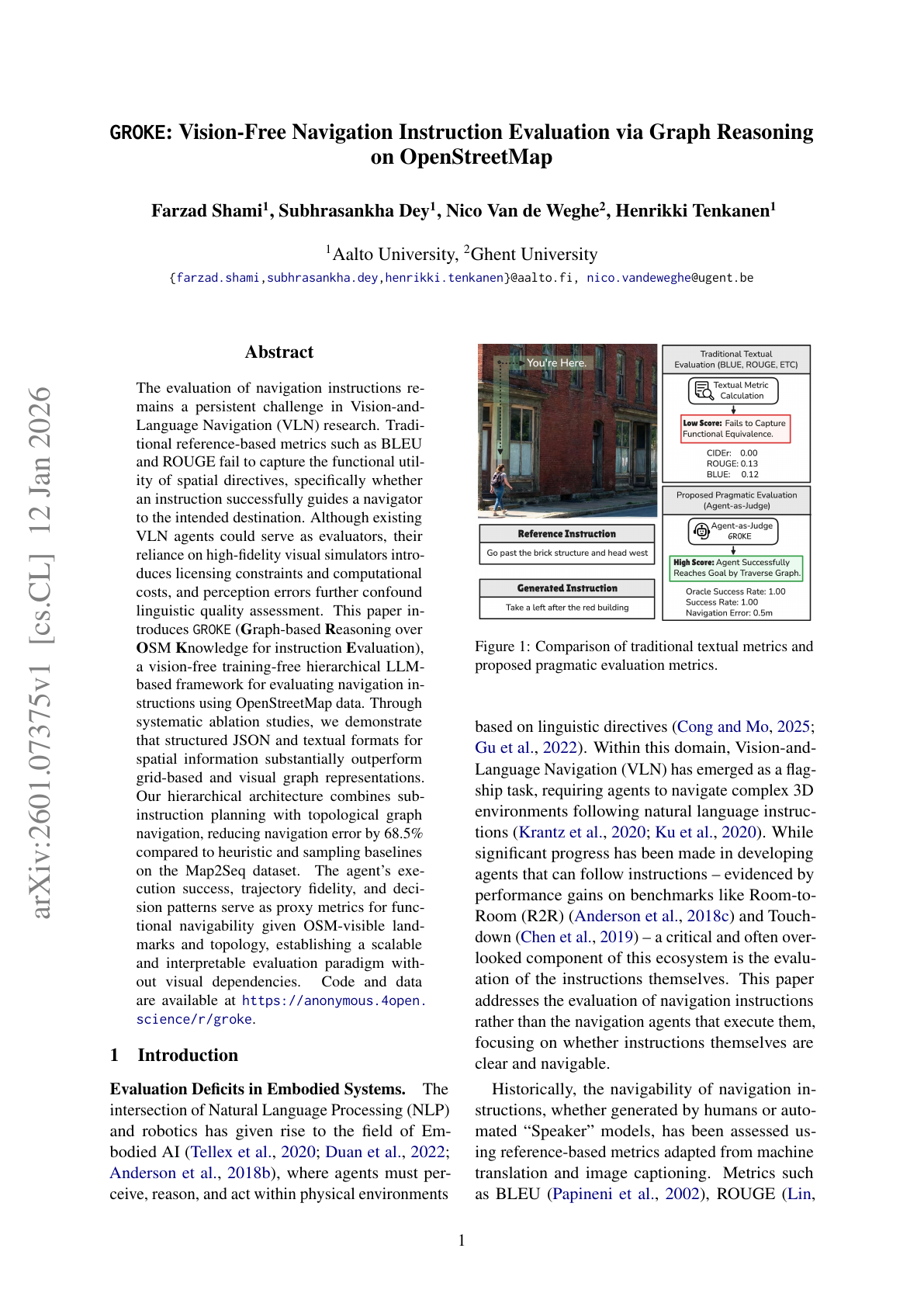 First page of the article GROKE