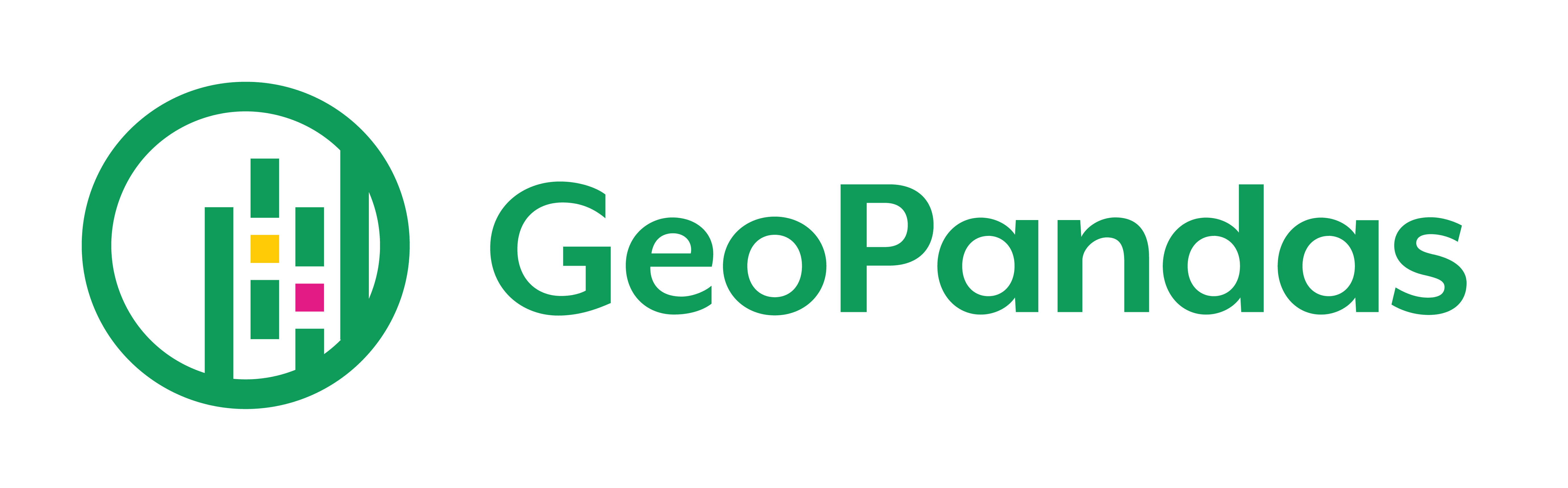 GeoPandas